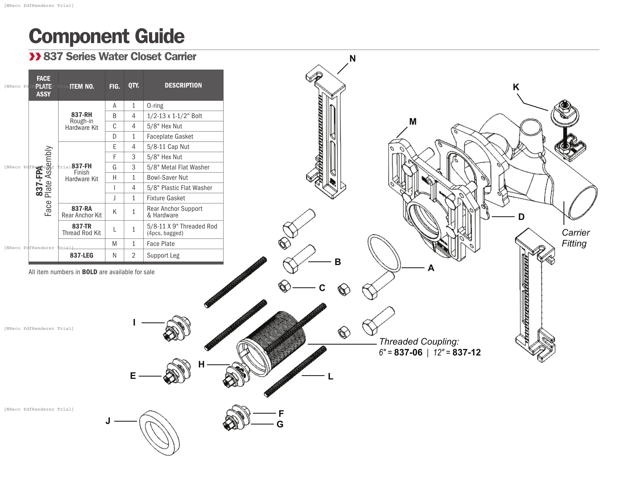 837 SERIES - CLOSET CARRIER - COMPONENT GUIDE.PDF Technical Document